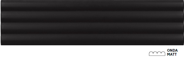 Плитка керамическая настенная 28521 COSTA NOVA ONDA Black Matt 5x20 см 28521 в Уфе — купить с доставкой | Nova