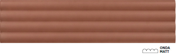 Плитка керамическая настенная 28533 COSTA NOVA ONDA Terra Matt 5x20 см (108 кор./палл.) 28533 в Уфе — купить с доставкой | Nova