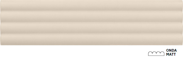 Плитка керамическая настенная 28535 COSTA NOVA ONDA Beige Pale Matt 5x20 см 28535 в Уфе — купить с доставкой | Nova