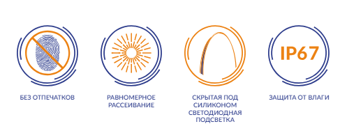 Зеркало ECLIPSE Fusion 100x100 с подсветкой круглое