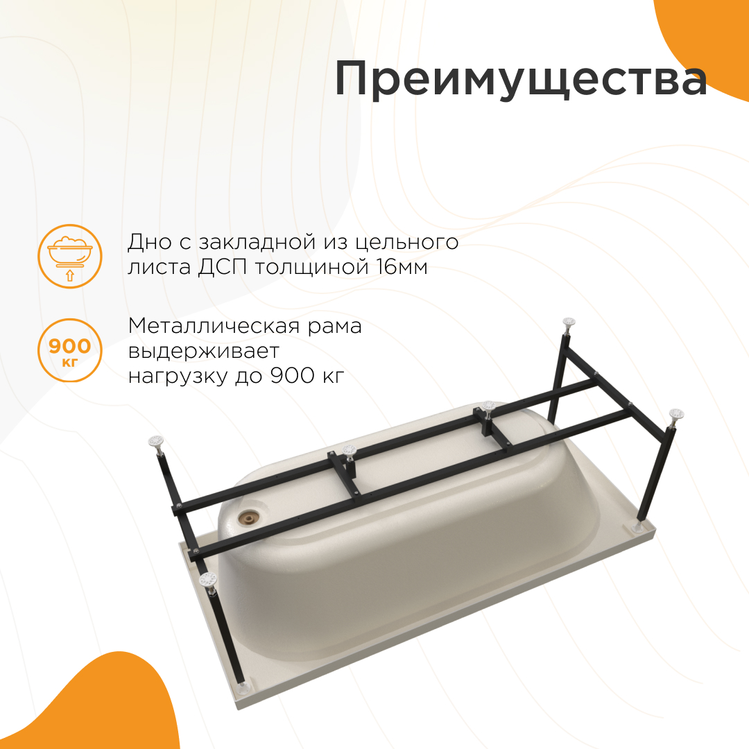 Акриловая прямоугольная ванна Виктория 180х70