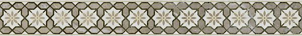 Керамический бордюр Kerama Marazzi Серенада VT\A572\11000R 2 глянцевый обрезной 60x7,2 в Уфе — купить с доставкой | Nova