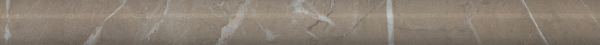 Керамический бордюр Kerama Marazzi Серенада SPA058R бежевый темный глянцевый обрезной 30x2,5 в Уфе — купить с доставкой | Nova